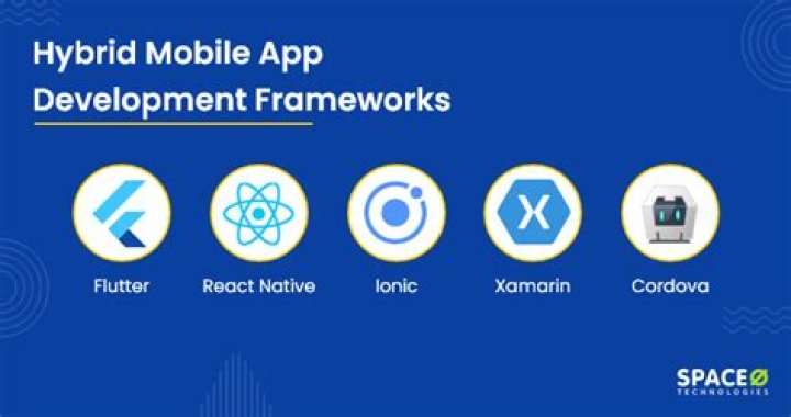 10 Best Frameworks for Developing Hybrid Mobile Apps