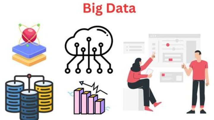 5 Effective Ways in Which Big Data Can Boost Your App Development Efforts