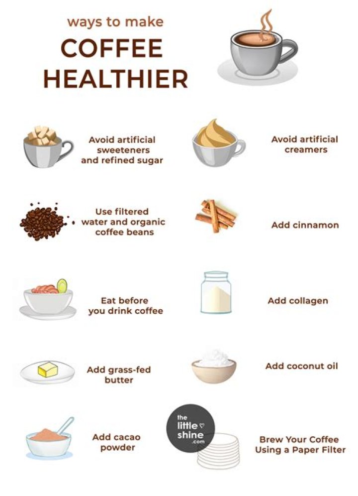 7 Tips for Healthier Coffee Drinking