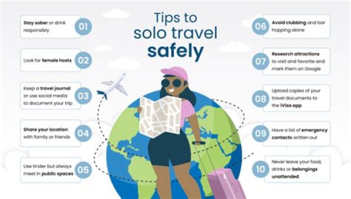 8 Clever Safety Tips & Tricks for Solo Female Travelers