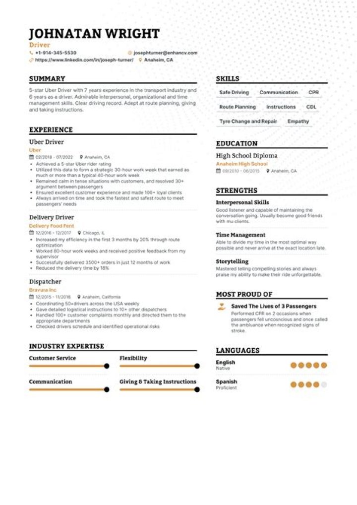 Am I employed working for Uber?