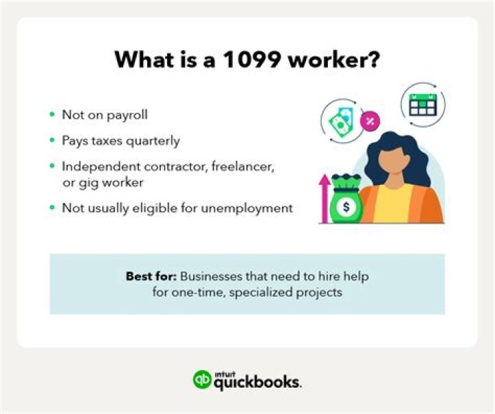 Are 1099 employees on payroll?