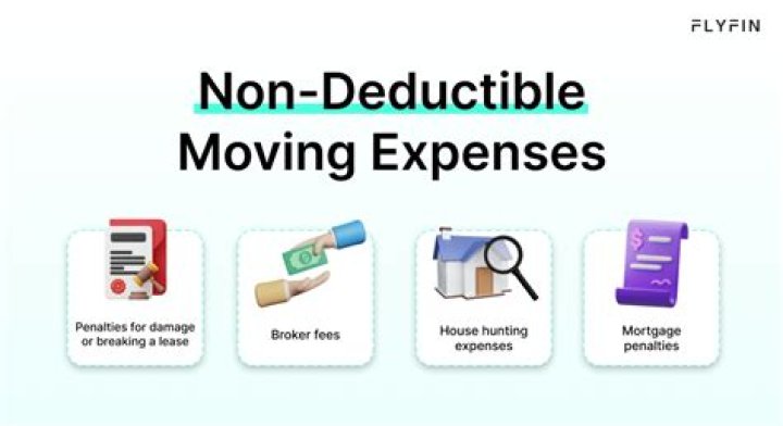 Are 2019 moving expenses tax deductible?
