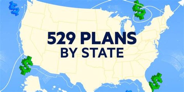 Are all 529 plans state sponsored?