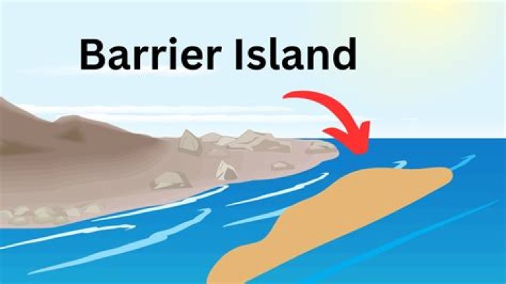 Are barrier islands safe to build on?