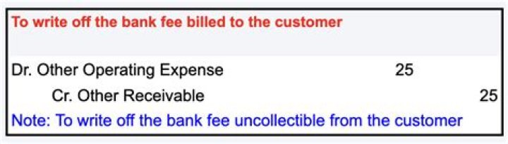 Are bounced check fees deductible?