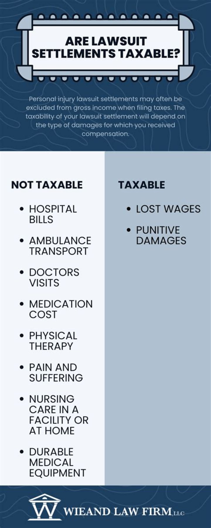 Are business lawsuit settlements tax deductible?