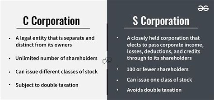 Are C corporations liable?