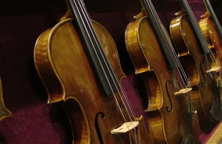 Are church musicians independent contractors or employees?