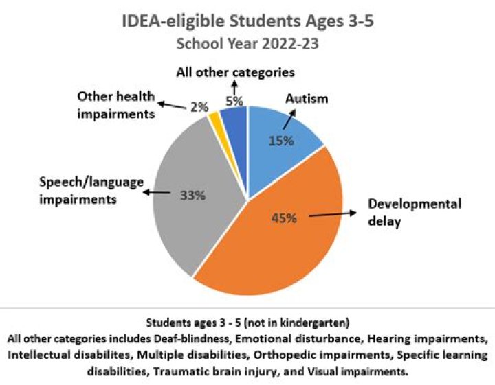 Are college students eligible for Obamacare?