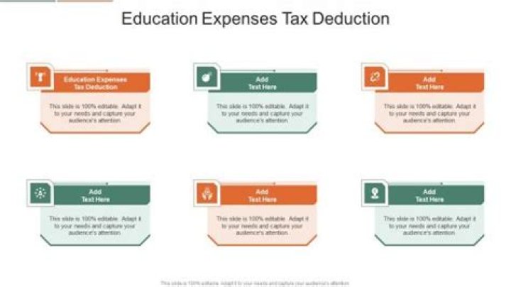 Are continuing education expenses tax deductible in 2020?