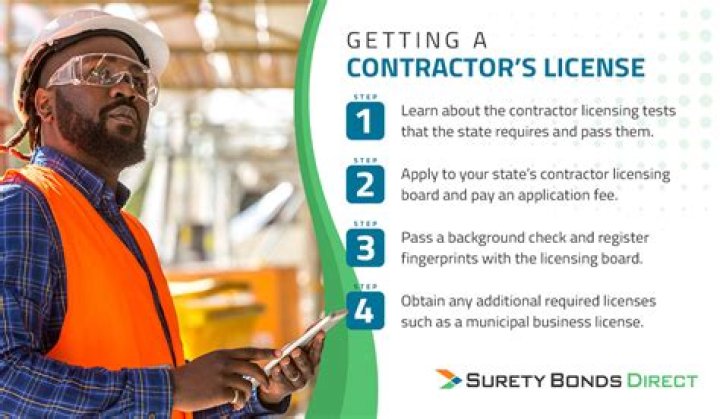 Are contractors required to be licensed in Wisconsin?