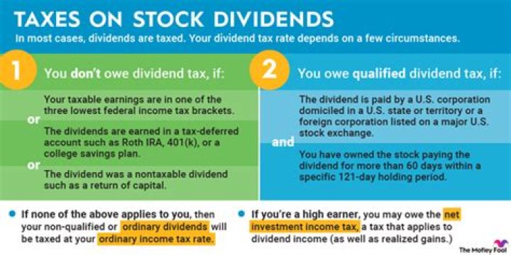 Are dividends taxed at capital gains rate?