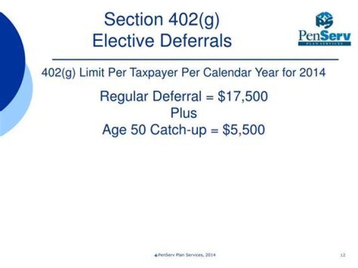 Are elective deferrals taxable?