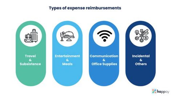 Are expense reimbursements income?
