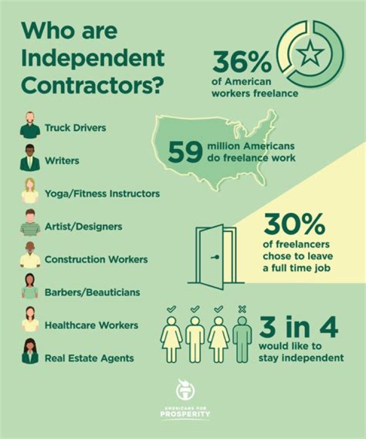 Are independent contractors considered vendors?