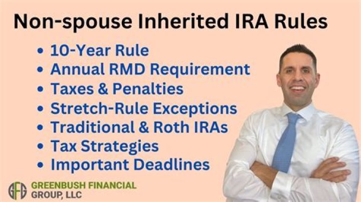 Are inherited IRAs exempt from RMD this year?