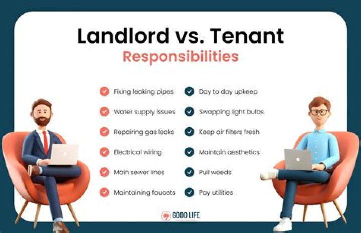 Are landlords responsible for bad tenants?