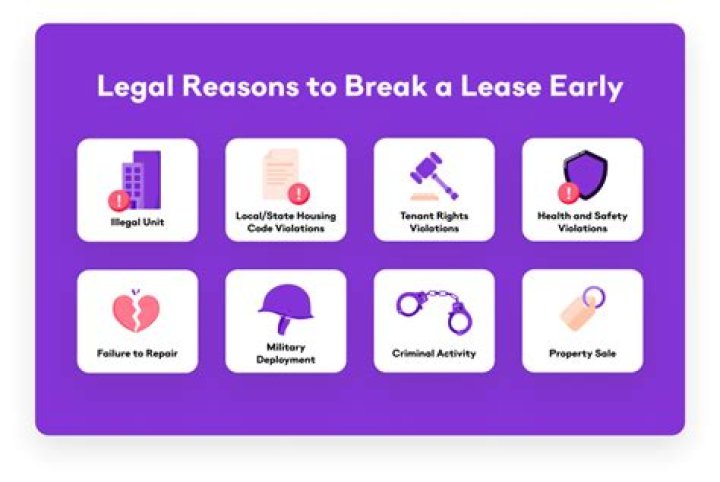 Are mice a reason to break a lease?