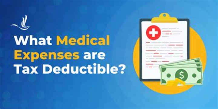 Are miles driven for medical tax deductible?
