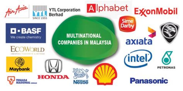 Are multinational corporations agents of exploitation?