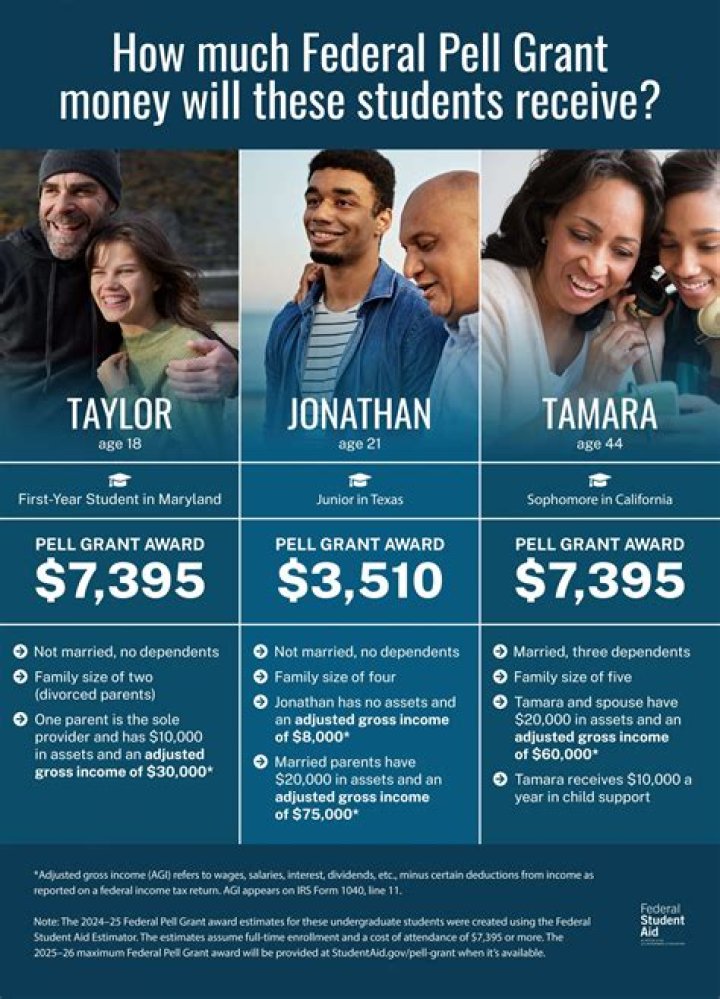 Are NH Covid grants taxable?