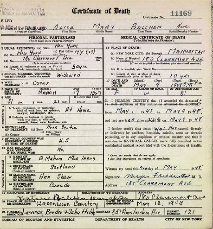 Are NY death certificates public record?