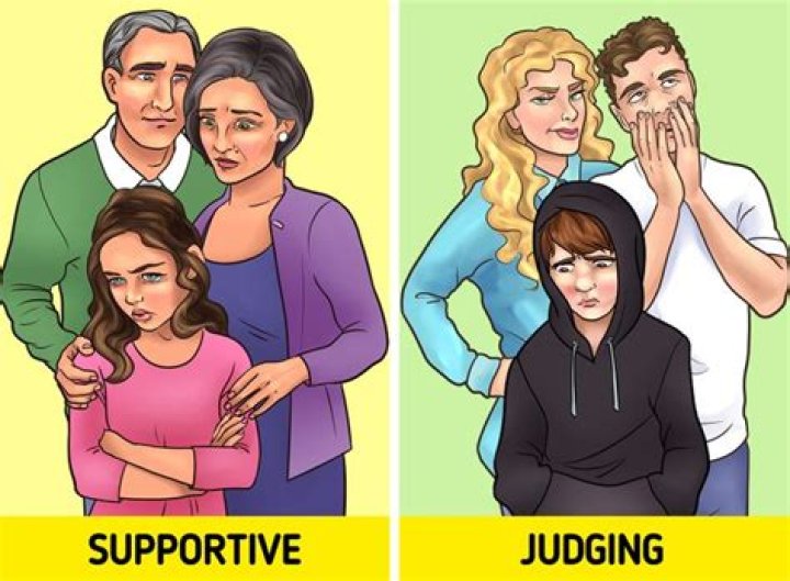 Are older or younger parents better?