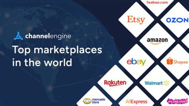 Are online marketplaces profitable?