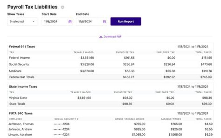 Are payroll taxes included in PPP application?