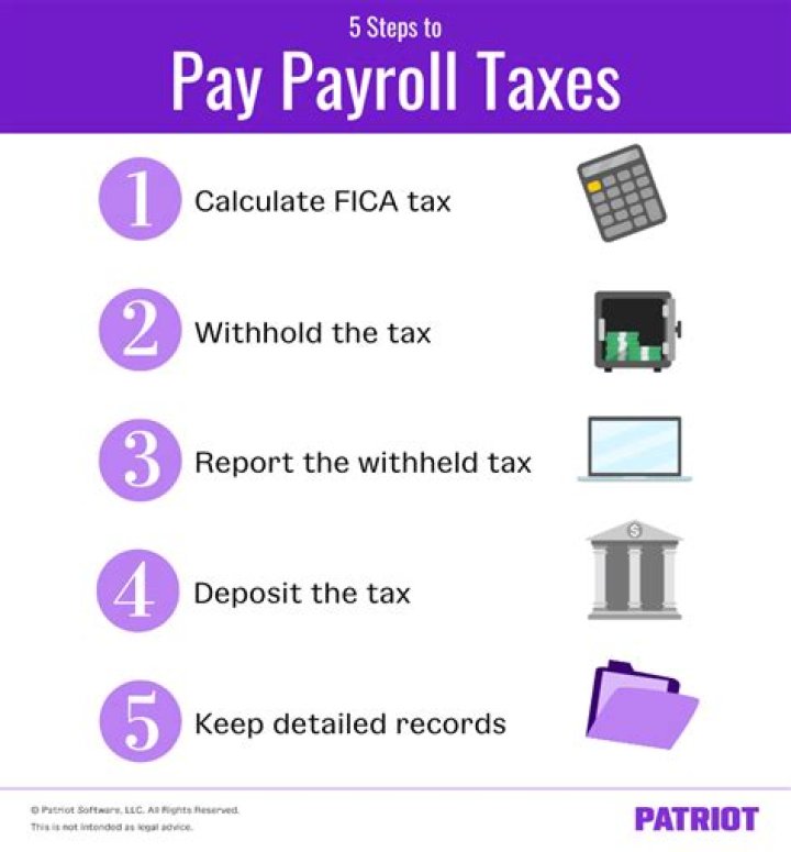 Are payroll taxes paid quarterly?