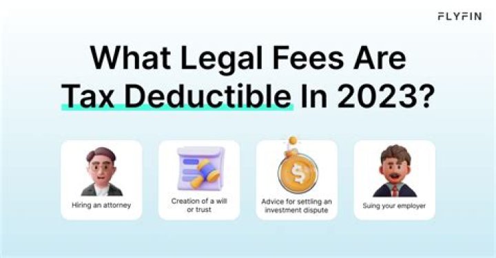 Are penalties and fees tax deductible?
