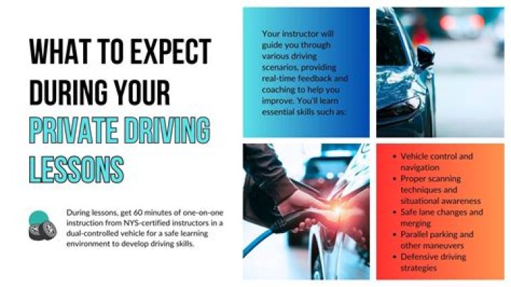 Are private driving lessons worth it?