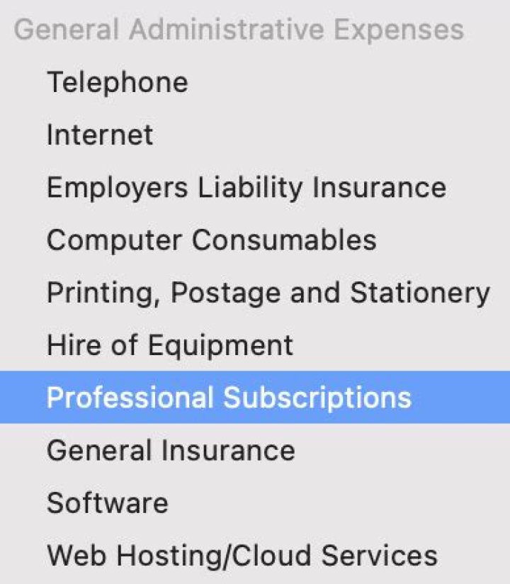 Are professional fees an allowable expense?