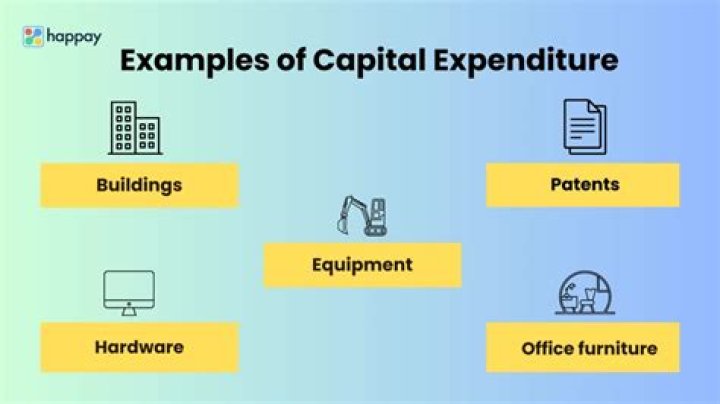 Are renovations a capital expenditure?