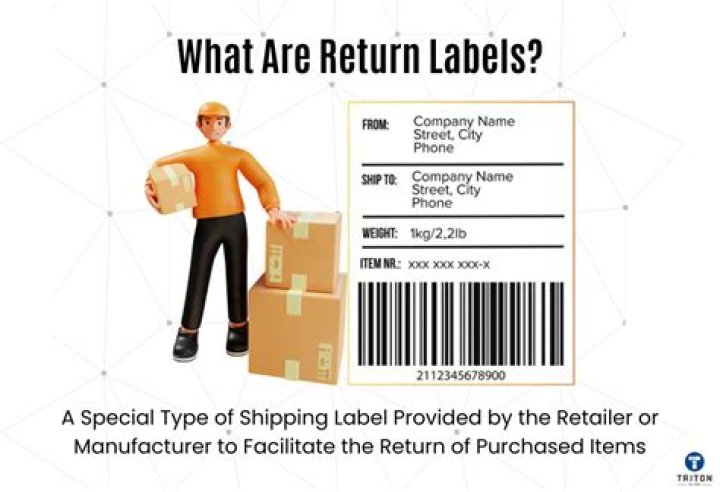 Are return labels necessary?