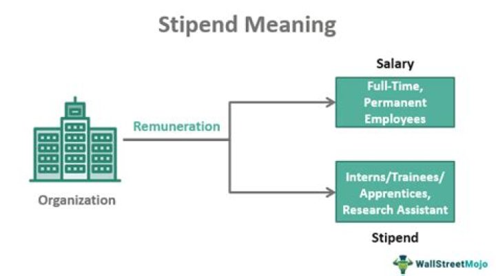Are stipends considered income?