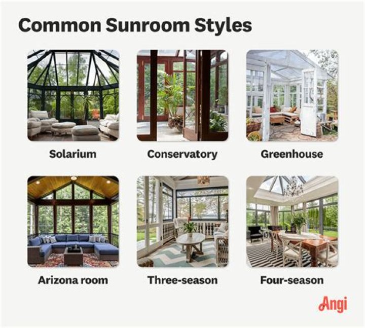 Are sunrooms tax deductible?