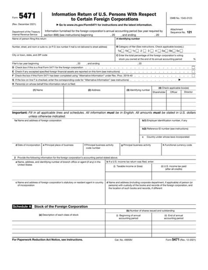 Are there any changes to the Form 5471?