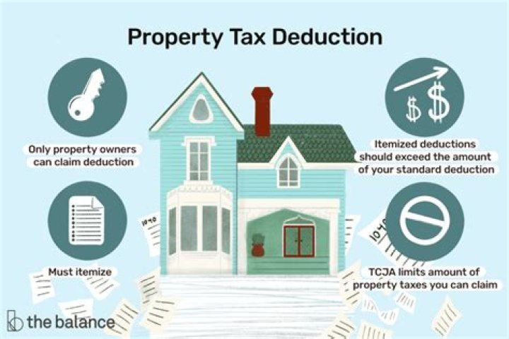 Are there any tax deductions for owning a rental property?