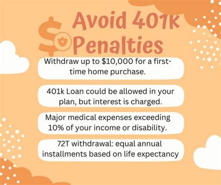 Are there penalties for withdrawing from 401k?