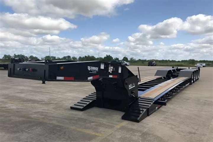 Are trailer rentals profitable?