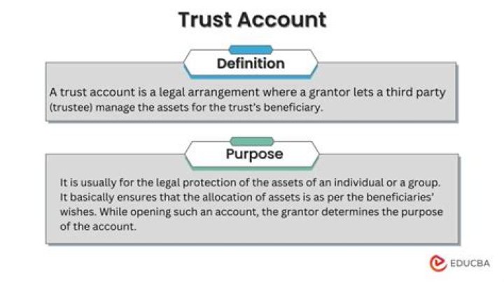 Are trust assets taxable to the beneficiary?