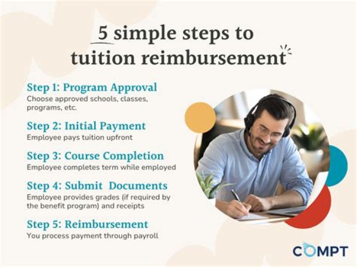 Are tuition reimbursements taxable?