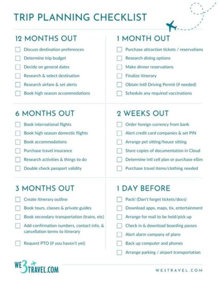 Best Tips For Planning a Trip After The Coronavirus Pandemic