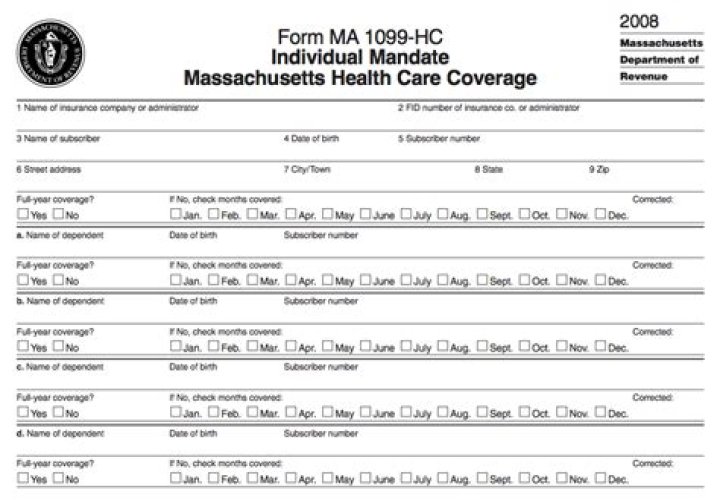 CAN 1099 employees participate in health insurance?