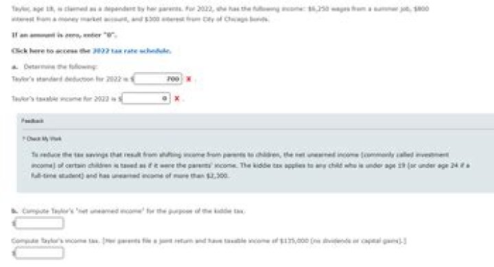 Can a 22 year old be claimed as a dependent?