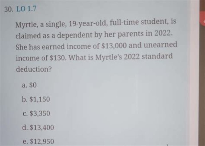 Can a 22 year old full-time college student be claimed as a dependent?
