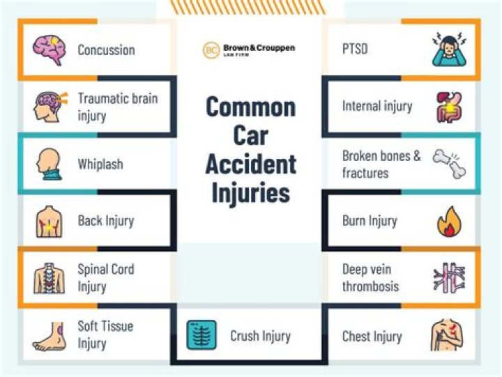 Can a car accident affect you years later?