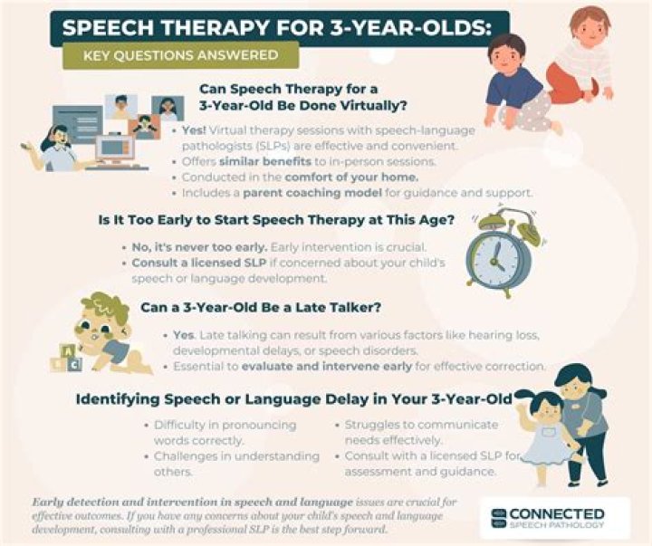 Can a child with a speech delay get SSI?